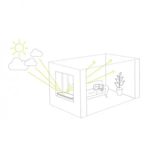 réflecteur de lumière