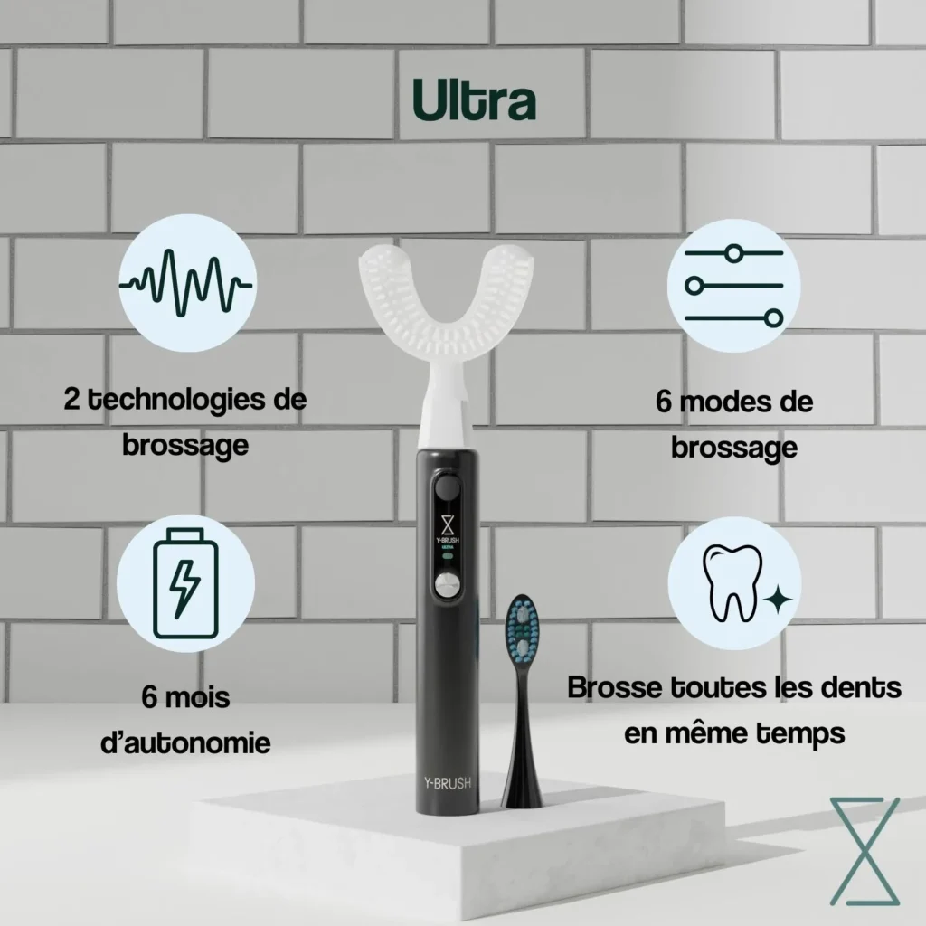 Y-Brush-brosse-a-dents-20-secondes