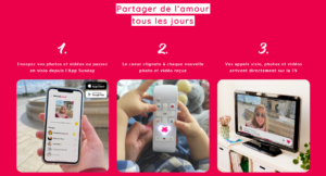 SundayBox, La Box de partage de moments