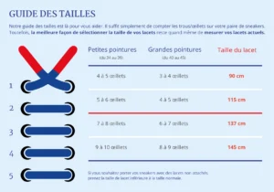 lacets personnalisables
